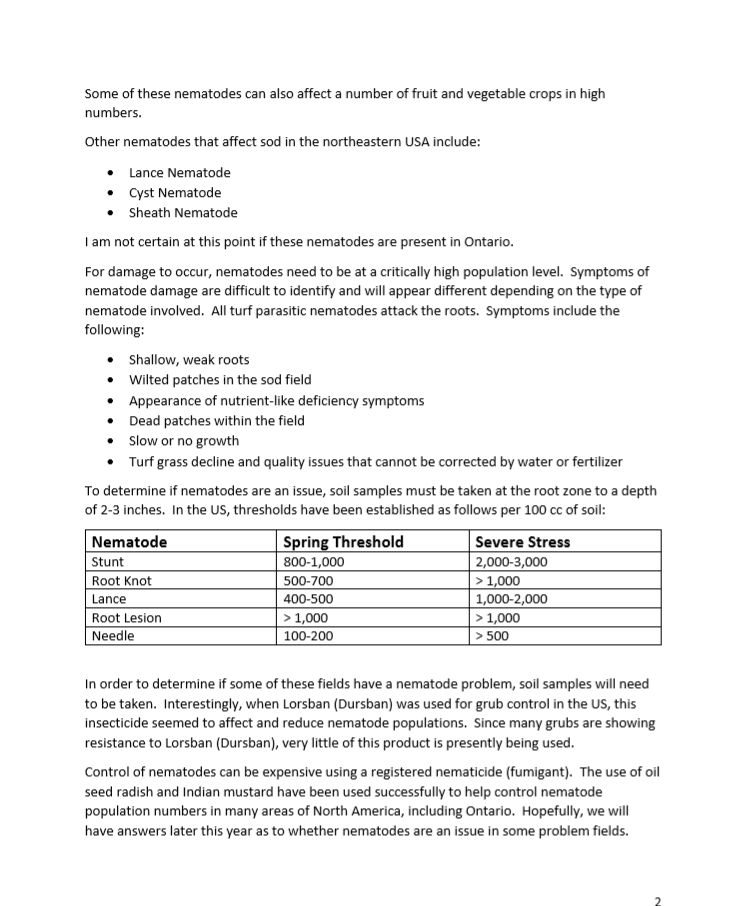 The image is a document detailing nematode species affecting sod in northeastern USA, their symptoms, threshold levels, and methods for determining and controlling nematode populations.
