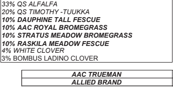 This image lists various seed mixtures, including 33% QS Alfalfa, 20% QS Timothy-Tuukka, and other grasses and clovers, from AAC Trueman and Allied Brand.