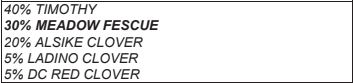 The image displays a list: 40% Timothy, 30% Meadow Fescue, 20% Alsike Clover, 5% Ladino Clover, and 5% DC Red Clover.