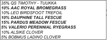 This image lists the seed composition of a mix, including various types of fescue, clover, bromegrass, trefoil, and ryegrass with specified percentages.