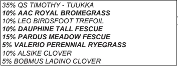 This image lists the seed composition of a mix, including various types of fescue, clover, bromegrass, trefoil, and ryegrass with specified percentages.