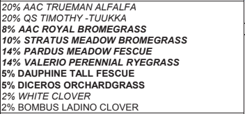 A list of grass and clover types with corresponding percentages, including AAC Trueman Alfalfa, QS Timothy - Tuukka, and Valerio Perennial Ryegrass.