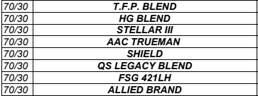 The image shows a list of different blends, each labeled "70/30," including T.F.P. BLEND, STELLAR III, AAC TRUEMAN, SHIELD, and others.