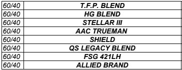 The image displays a table listing different blends with a 60/40 ratio, including T.F.P. BLEND, HG BLEND, STELLAR III, among others.