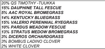 This image displays a text listing different types and percentages of various grass and clover seeds used in a mix.