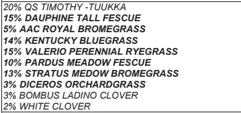 This image displays a text listing different types and percentages of various grass and clover seeds used in a mix.