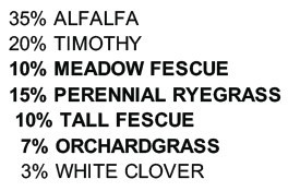 A text listing the composition of a seed mixture: 35% Alfalfa, 20% Timothy, 10% Meadow Fescue, 15% Perennial Ryegrass, 10% Tall Fescue, 7% Orchardgrass, 3% White Clover.